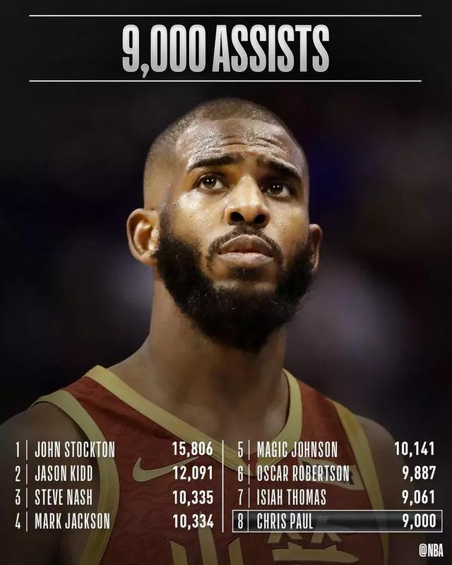 开云-关于萨拉赫关键节点关键助攻，勇士带队取胜！的信息